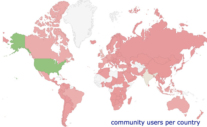 community_users_country