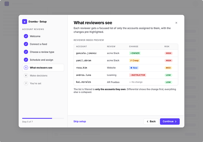 5 _ What reviewers see