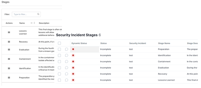 stages2