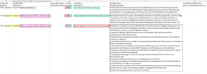01_BSI-G_CalcSheet