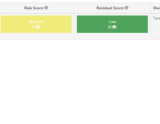 risk appetites